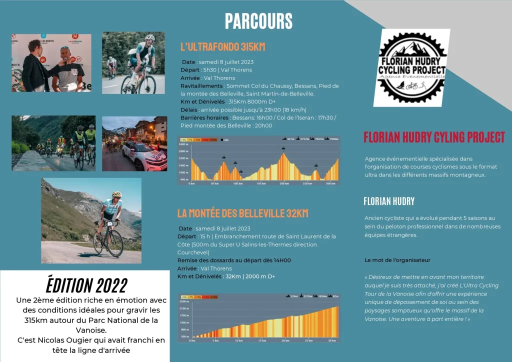 Ultracycling Course 2022